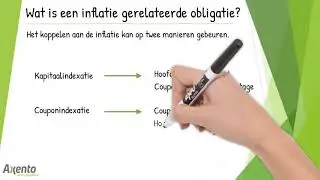 Wat is een inflatiegerelateerde obligatie?