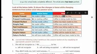 9th Std English - Lesson 6 - Grammar - Active and Passive Voice