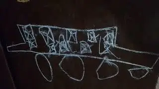 Baccho ki creations
