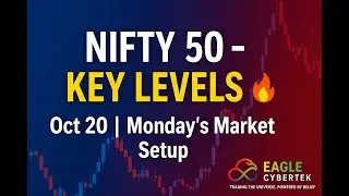 Nifty 50 Key Levels for Oct 20 | Crucial Zones for Monday&rsquo;s Trade 🔥