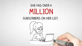 Customizable Whiteboard Video for Business - Hand-Drawn Animation Template for Marketing - Saifosys