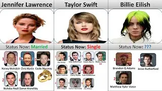Comparison: Famous Girls' Relationships