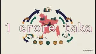 Artical 3  Economic Development Through Initiatives of Retired Military Officers