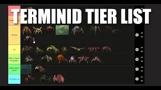 Рейтинг врагов в Helldivers 2 Terms - январь 2026 года