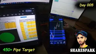 Day 005 : Gold Daily VIP Signal | Winning Trade Plan | @sharespark-vip