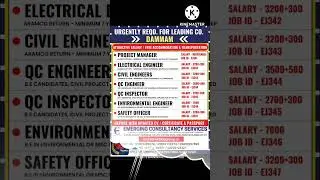 Gulf Job Vacancy 2022 | Dubai Job Vacancy 2022 | Kuwait Jobs for Indians | Gulf Jobs 2022 | Job