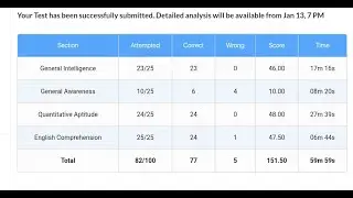OLIVEBOARD SSC CGL PRE LIVE MOCK SOLUTION