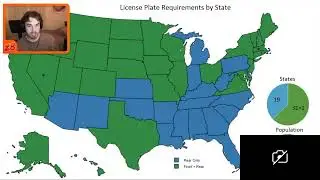 Geoguessr Duels Battle royal and FUN!