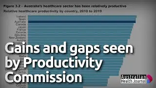 Productivity Commission uses new measures in healthcare productivity, ranking Australia in Top 3