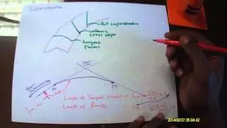 superelevation 1