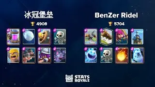 冰冠堡垒 vs BenZer Ridel [GRAND CHALLENGE]