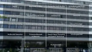 Imagefilm des Studiengangs Medientechnik, TU Berlin