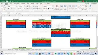 Ped2 ICT Tutorial