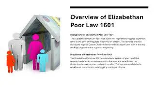 The Elizabethan Poor Law 1601