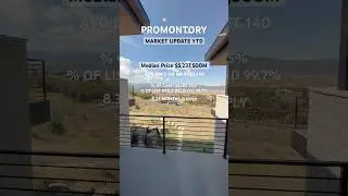 Promontory Park City Market Update YTD