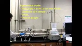 Liquid Absolute Permeability