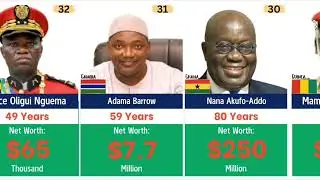 top 50 richest African presidents in 2025...