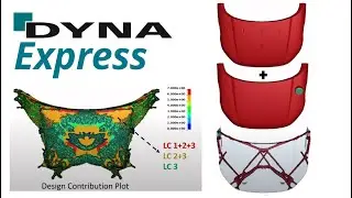 DYNAmore Express: Topology optimization of an automotive hood for multiple load cases