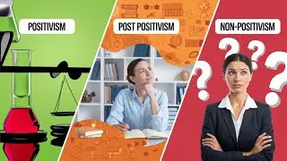 Lec 13 | Positivism, Post-Positivism, and Non-Positivism: Is Non-Positivism Scientific? | UPSC