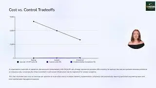 🤖 AI Tech Stack EVOLUTION: From Scrappy Startup to Enterprise Giant 📈 (Complete Roadmap)