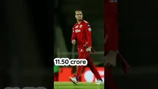 top 5 highest price players in ipl auction 2022 #% shorts
