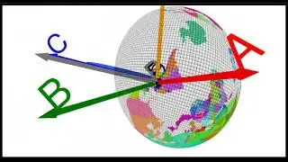 A Unique Frame in the Tangent Space of a Spacetime Event