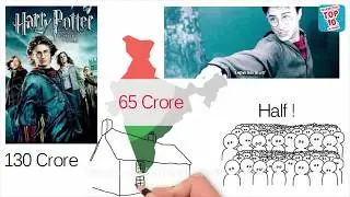 What will happen if India's population suddenly reduced to half?