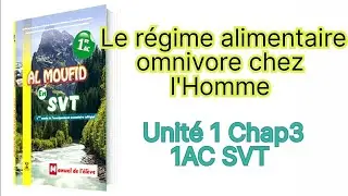 Le régime alimentaire omnivore chez l'Homme. Al moufid en SVT 1AC