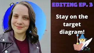 Editing The Target Diagram
