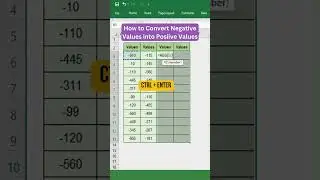 How to Convert Negative Values into Positive Values #shorts #excel