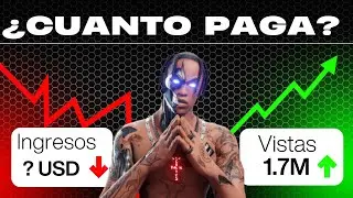 &iquest;CUANTO gana un CANAL PEQUE&Ntilde;O en YOUTUBE 2026? &iquest;vale la pena?