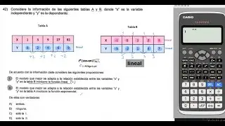 Parte 5, funciones (examen 01-2023) Bachillerato-Matemática./MEP-Costa Rica.
