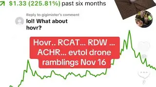 Эвтол и беспилотные летательные аппараты: #hovr #onds #rcat #rdw #achr