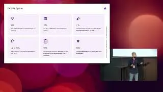 Johannes von Mikulicz-Radecki_Keynote AI-powered Leadership_MDI Leadership Horizon 2024