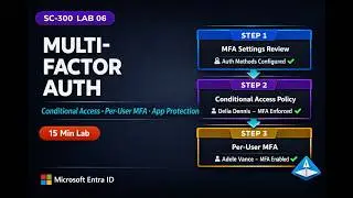 SC-300 Lab 08: Multi-Factor Authentication (MFA) in Microsoft Entra ID | Conditional Access Setup