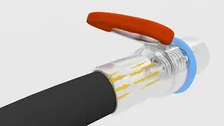 How Do Smartflow Dry Break Couplings Work?