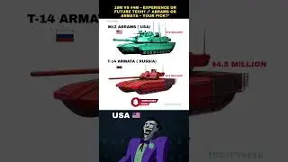 M1A2 Abrams vs T-14 Armata | Price & Power Comparison