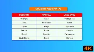 How To Design A Table In html and css Full Tutorial