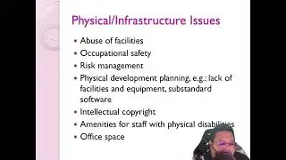 ELC270 - Identifying Issues in the Workplace
