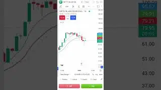 Live trading on chart with dhan #trading #money #smartphone 