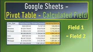 Google Sheets Pivot Table with Calculated Field