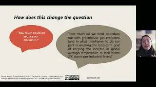 Integrated thinking, integrated reporting and system value creation
