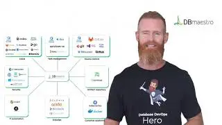 Introducing DBmaestro | DevOps for Databases | Multi-Database CI/CD