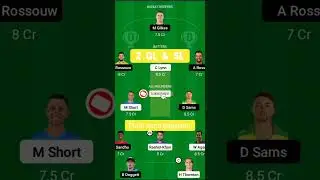 HUR vs SCO Dream11 Team Prediction, SCO vs HUR Dream11: Fantasy Tips