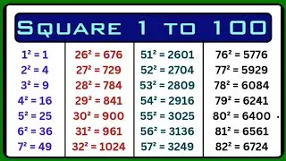 Square 1 to 100 | 1 to 100 Square | 1 se 100 tak square | Learn Square 1 to 100 |Square 1 se 100 tak