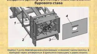 Демпфер колебаний бурового става станка СБШ