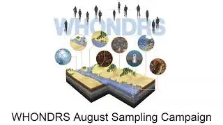 2019 Videoconference for WHONDRS Summer Sampling Campaign