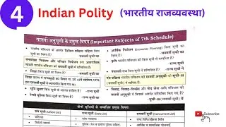 Indian polity (भारतीय राजव्यवस्था )! important one line questions ! NCERT SAR SANGRAH ! Part -4