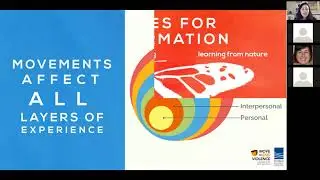Transformative Movement Building Webinar Series 2016 (Part 6 of 6)