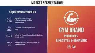 Market Segmentation Process & Evaluation | Sahi Segment Kaise Chune? | MBA Marketing Management